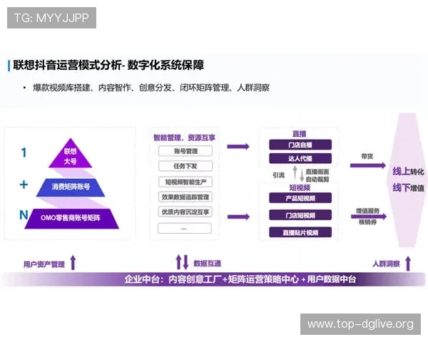 融合视讯官网登录入口多平台支持，满足不同设备用户的登录需求