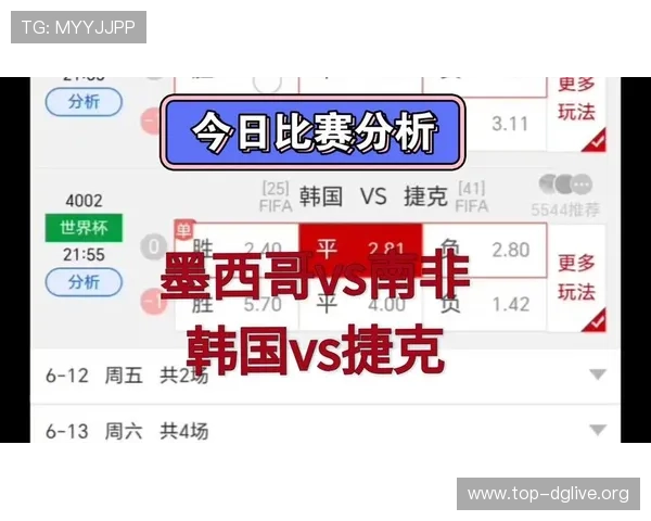 2026年世界杯捷克对阵墨西哥比赛回顾及双方历史交手数据详解